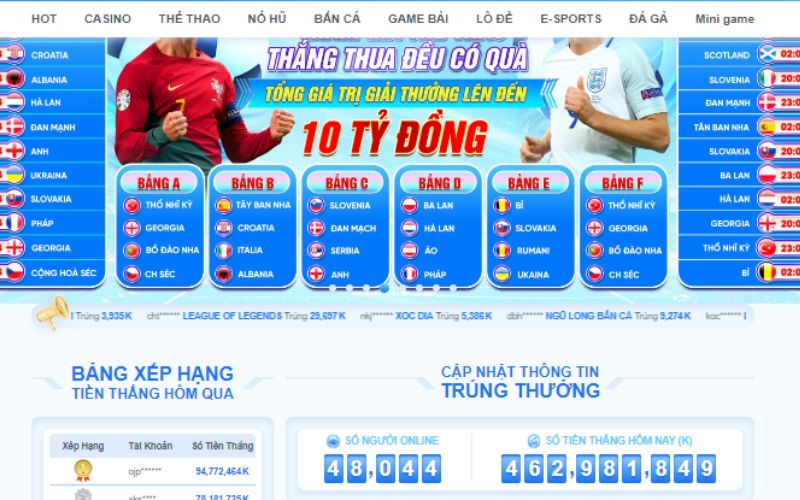 Những Thông Tin Về Chính Sách Bảo Mật FB68